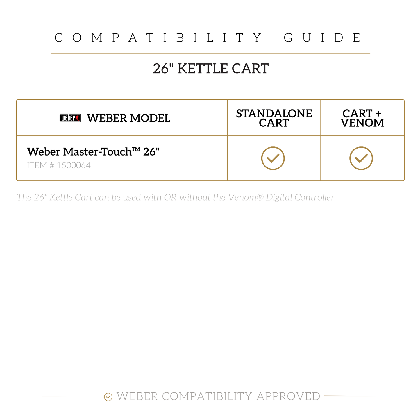 Venom® Digital Controller + 26" Kettle Cart Bundle