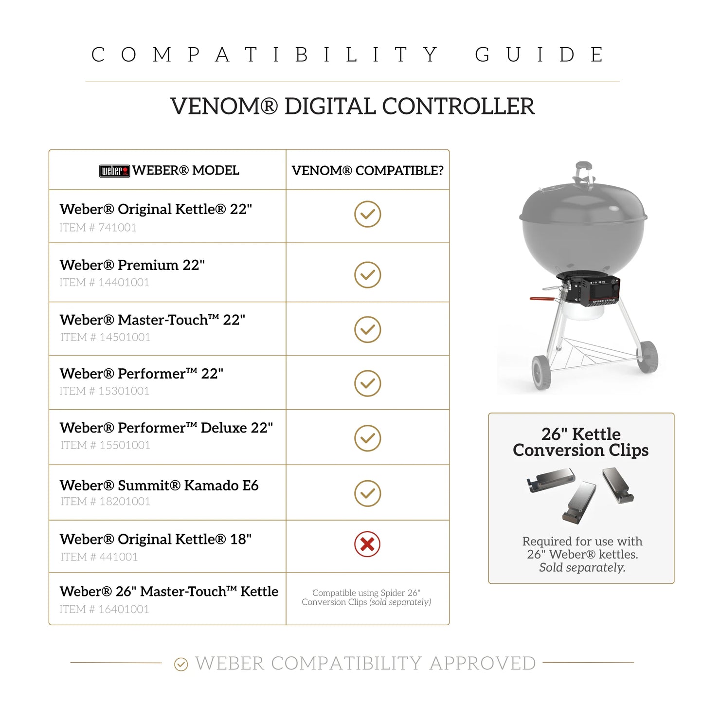 Venom® Bundle with Free Battery and Meat Probe