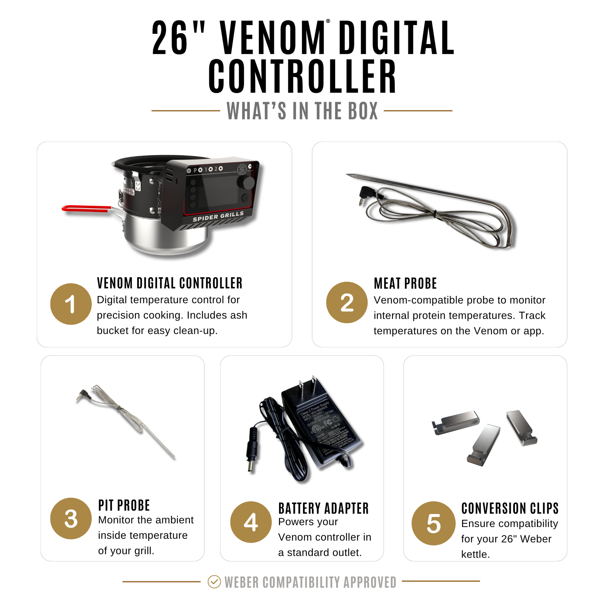 26-inch Venom Digital Controller with list of included items on a white background