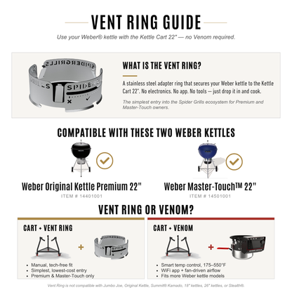 22" Kettle Cart™ + Vent Ring