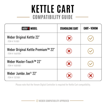 OLD DO NOT USE - 22" Kettle Cart™ + Venom® Digital Controller