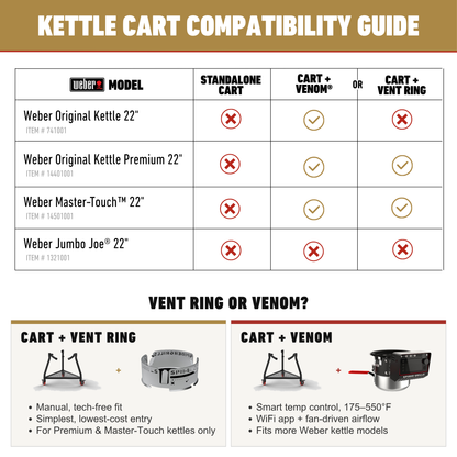 22" Kettle Cart™