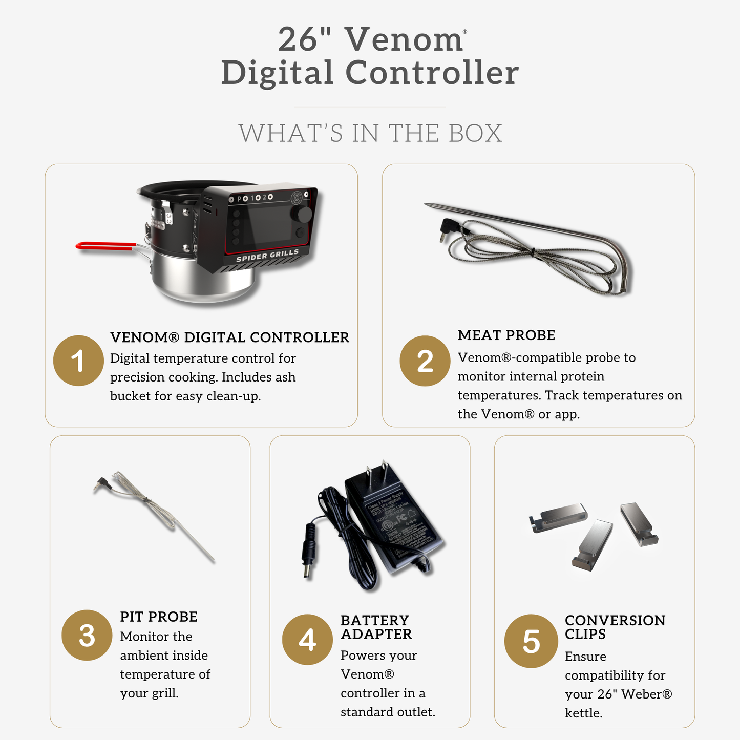 26” Venom Digital Controller packaging with list of included items on a white background
