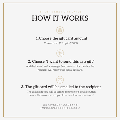Gift Cards