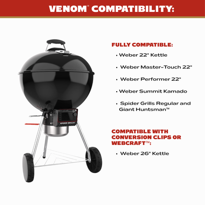 Venom® Digital Temperature Controller