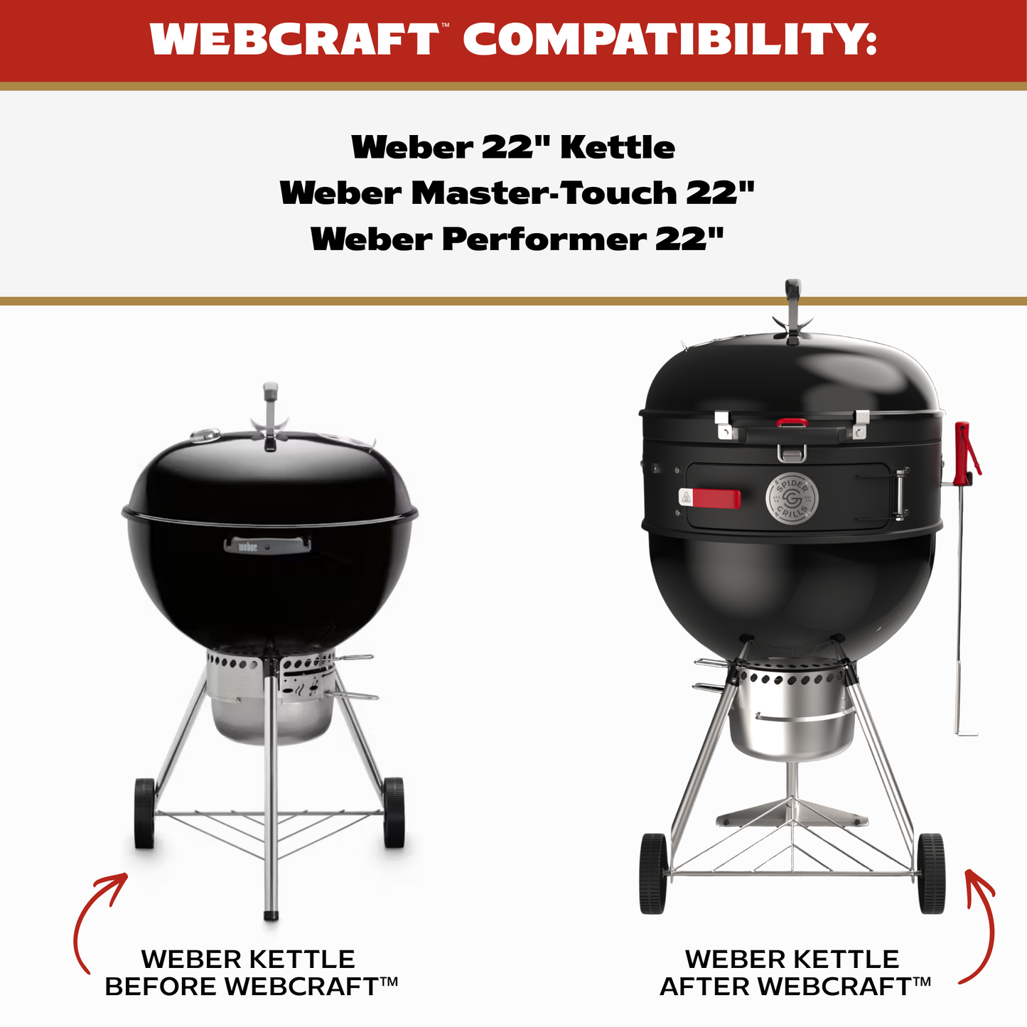 Two Weber kettle grills with text indicating compatibility and brand evolution.