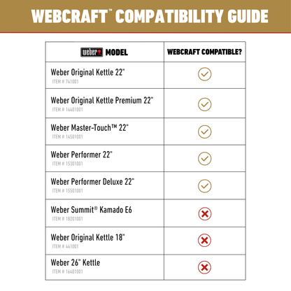 Webcraft™  Elite Series for 22" Weber® Kettles