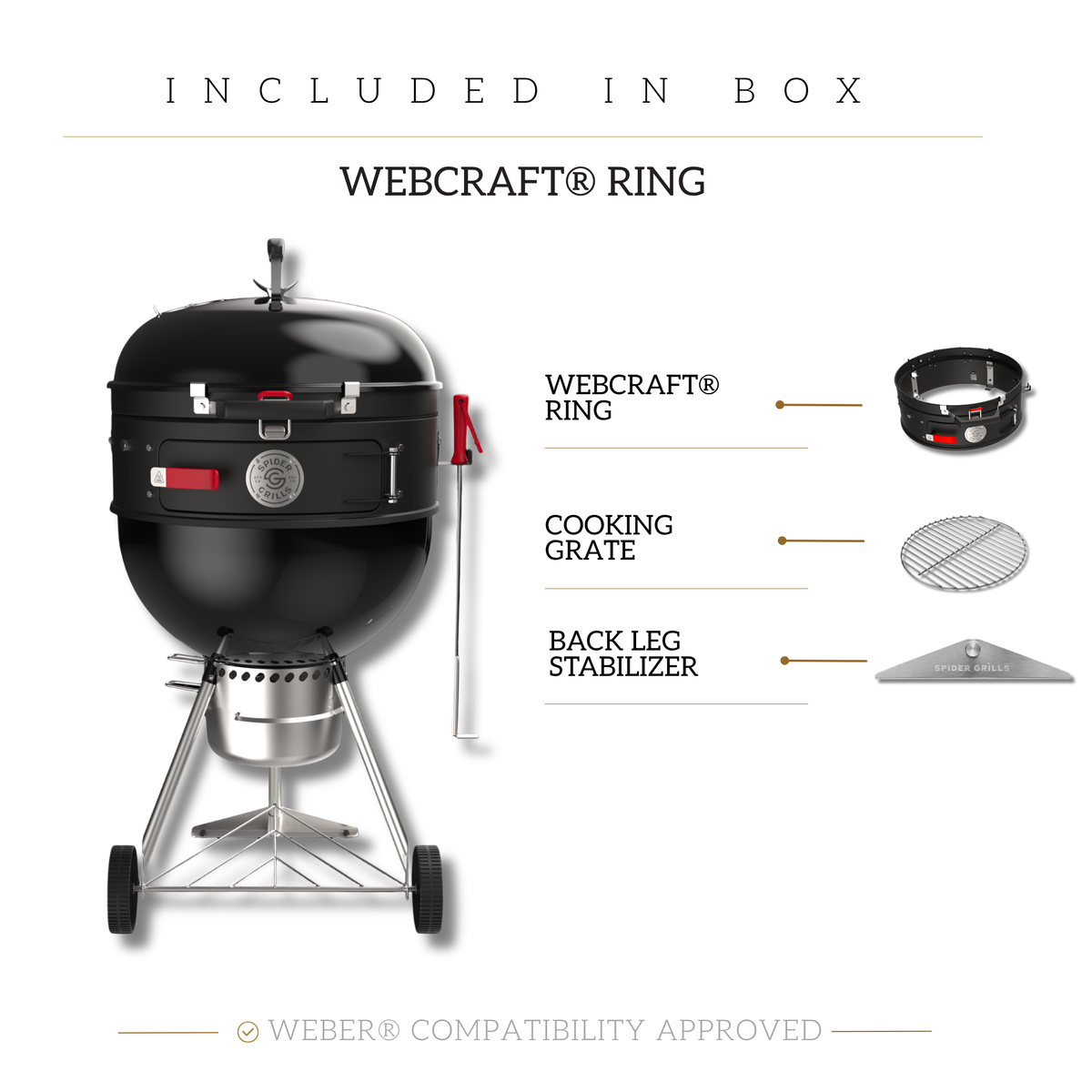 The Webcraft®