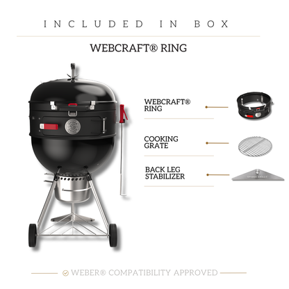 The Webcraft®