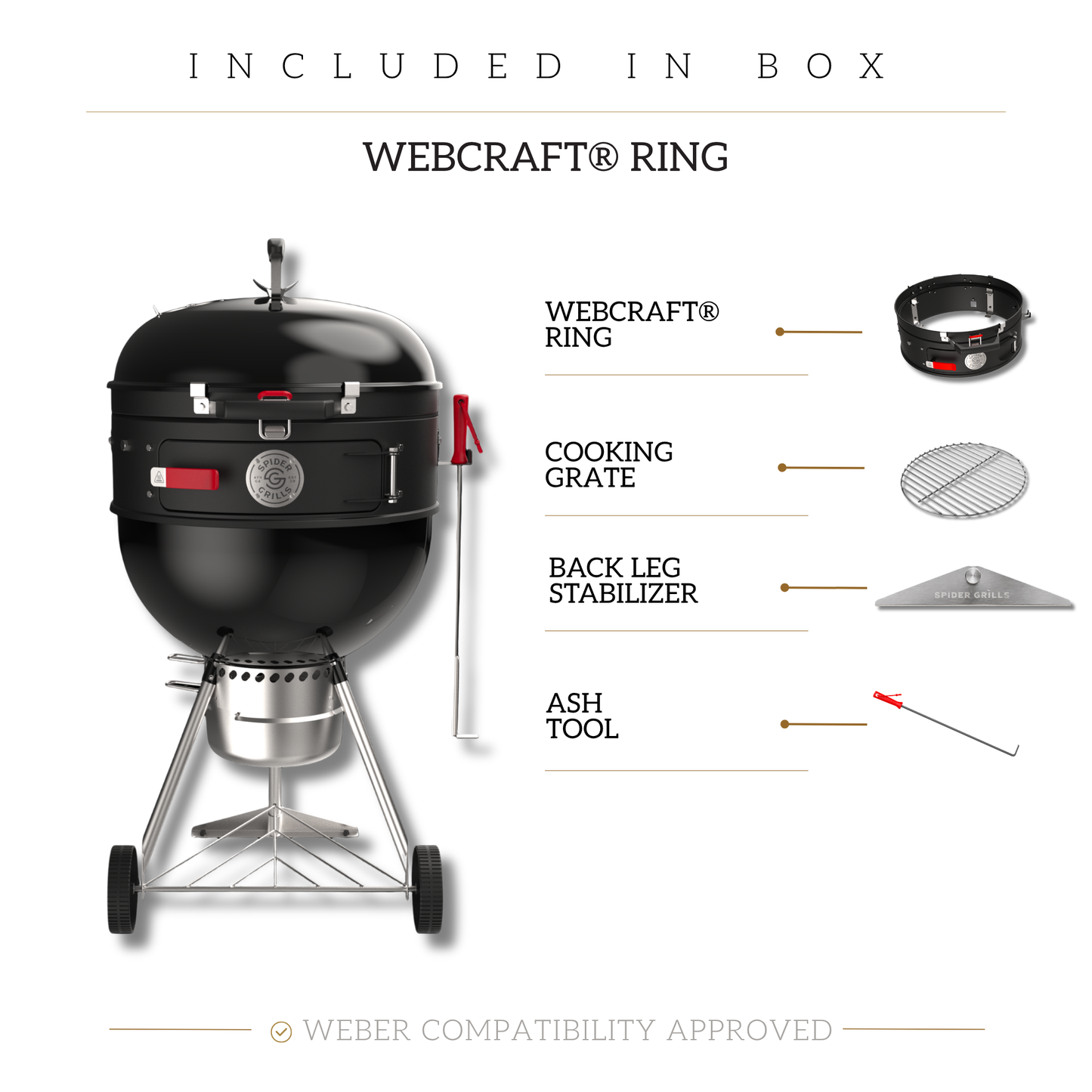 The Webcraft®