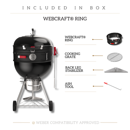 The Webcraft®