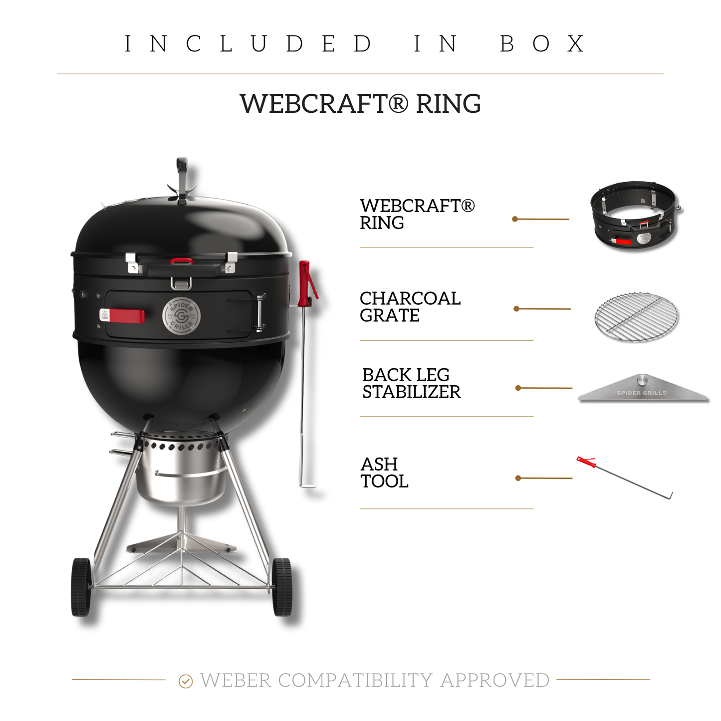 The Webcraft®