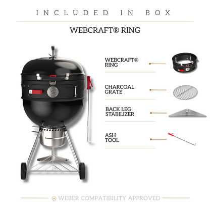 The Webcraft®